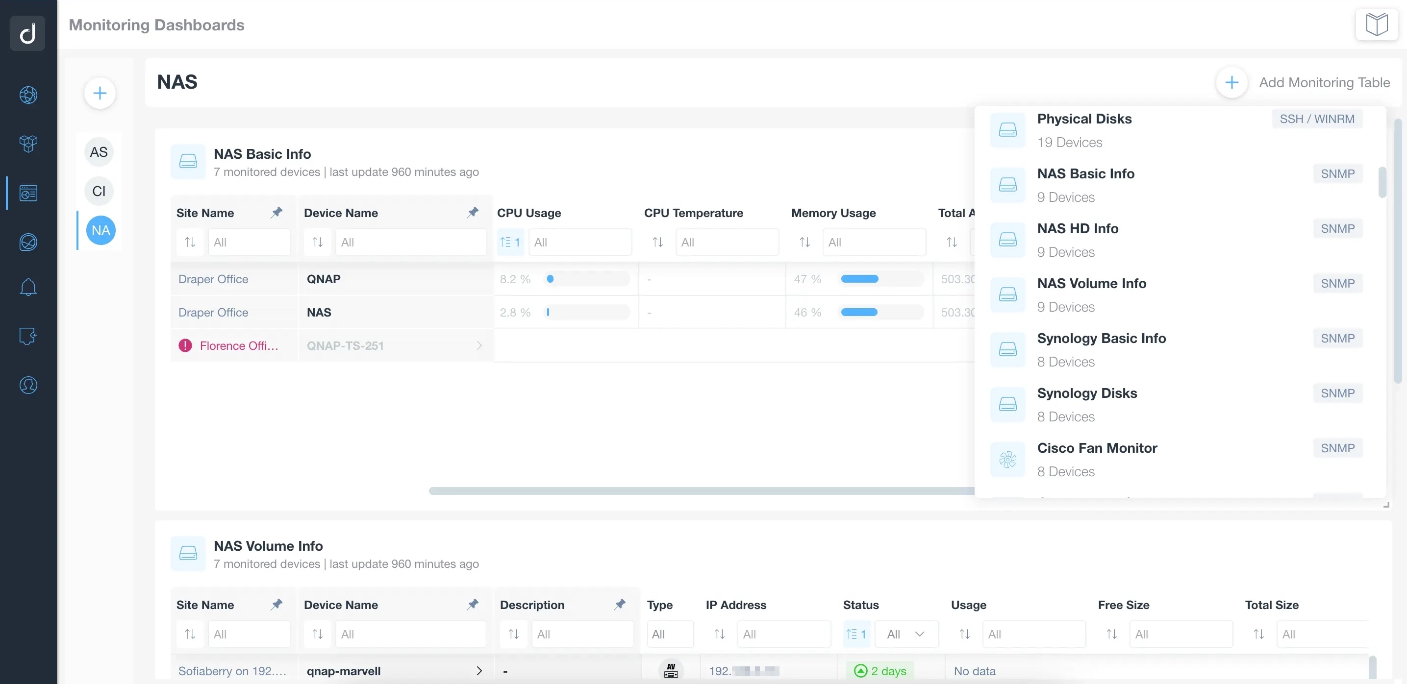 Monitoring NAS